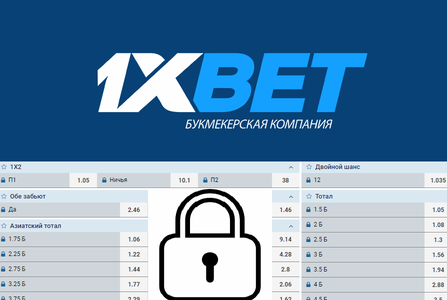 10 Questions On 1xBet